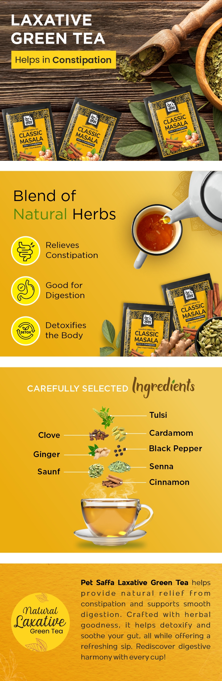 Pet Saffa Classic Masala Laxative Green Tea