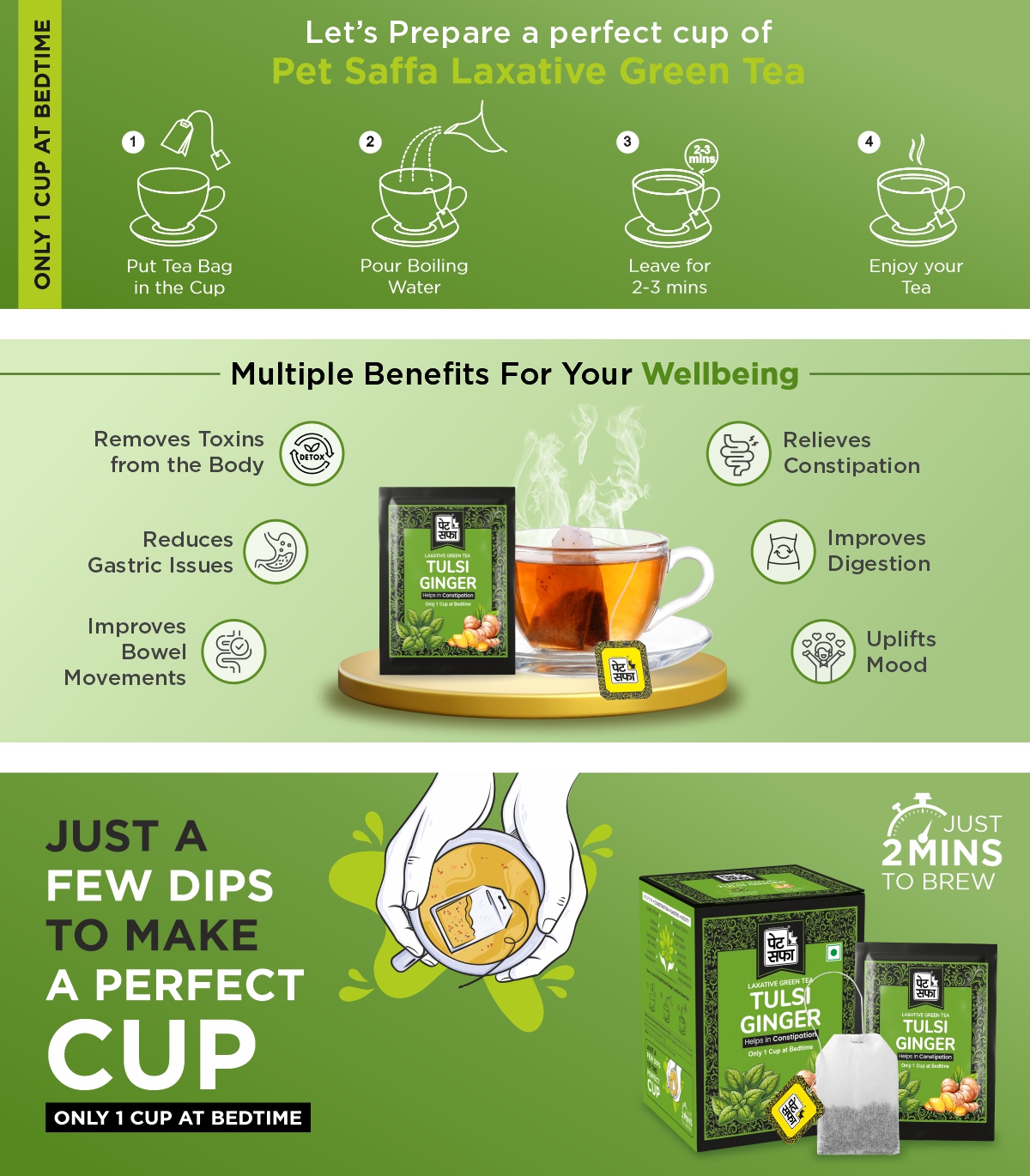 Pet Saffa Tulsi Ginger Tea