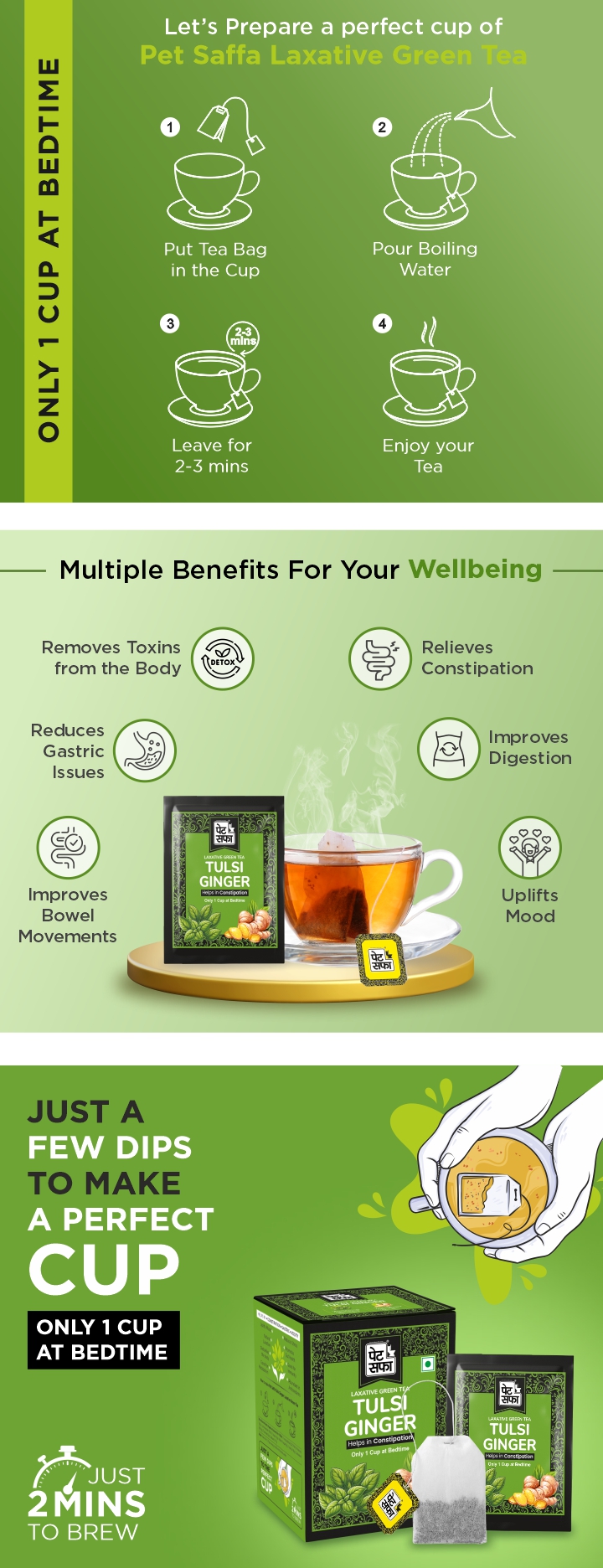 Pet Saffa Tulsi Ginger Tea